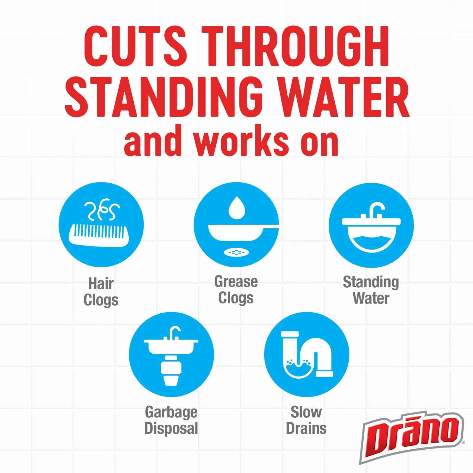 Drano Max Gel Drain Clog Remover 160 oz 2 Pack Kitchen Bathroom Drain Cleaner